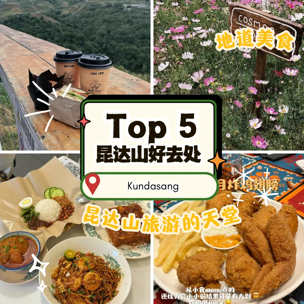 Kundasang Travel Plans